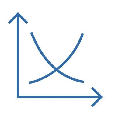 Escenario de optimización